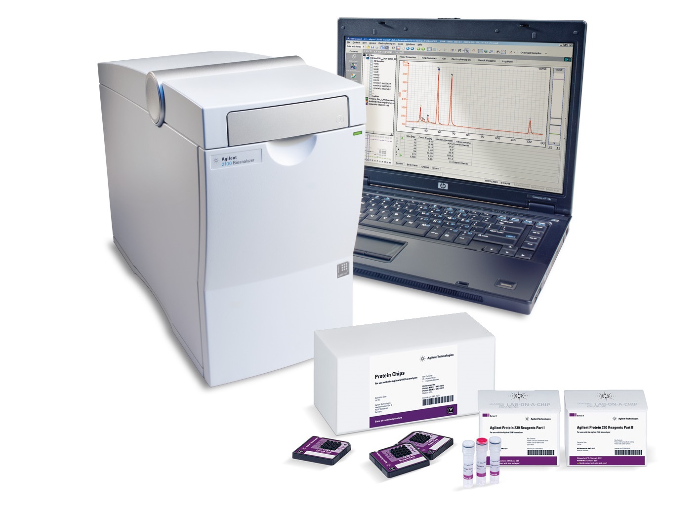 ГенЭра | Биоанализатор Agilent 2100